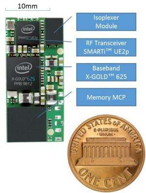 Intel says world’s smallest 3G modem has been launched