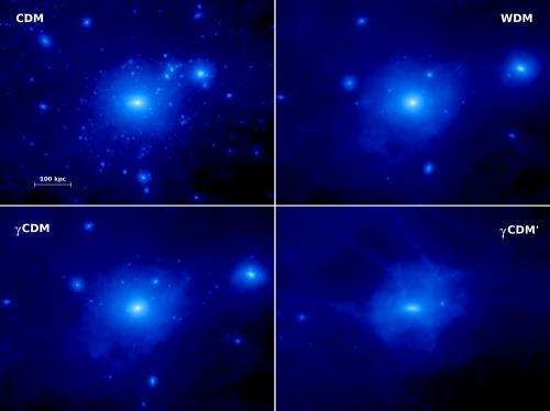 Interactive dark matter could explain Milky Way's missing satellite galaxies
