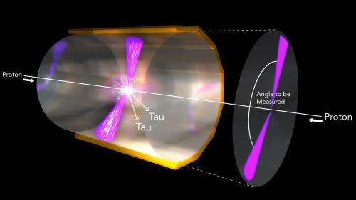 Is the Higgs boson a piece of the matter-antimatter puzzle?