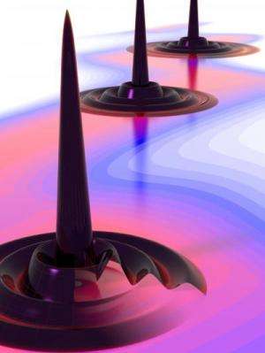 JILA physicists discover 'quantum droplet' in semiconductor