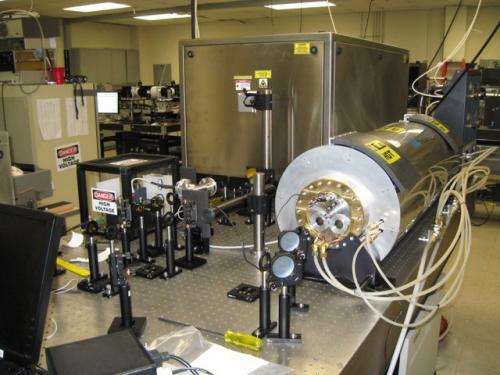Laser sniffs out toxic gases from afar