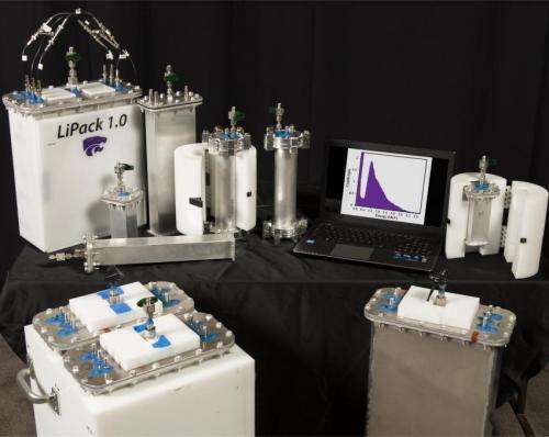 Lithium-based neutron detector named among Top 100 technologies of the year