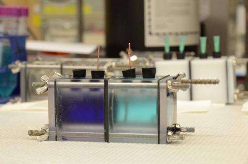 Low-grade waste heat regenerates ammonia battery