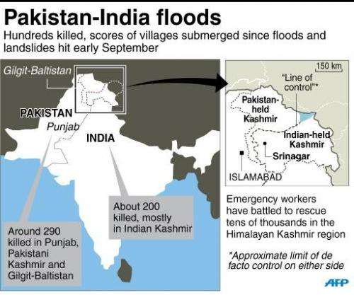 Map showing areas of Pakistan and India hit by deadly floods and landslides since early September