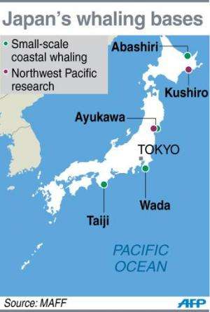 Map showing Japan's whaling bases