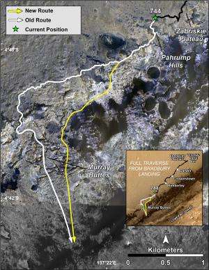 Mars Curiosity Rover Arrives at Martian Mountain