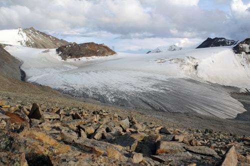 Meltwater from Tibetan glaciers floods pastures