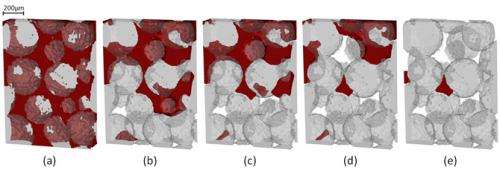 Microtomography of multiphase flows in porous media