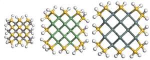 Mixing silicon with other materials improves the diversity of nanoscale electronic devices