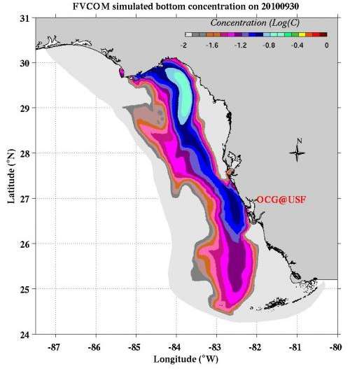Modeling study adds evidence that oil compounds traveled to West Florida Shelf
