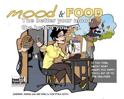 Mood and food: The better your mood, the better you eat