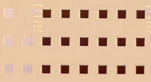 Multilayer, microscale solar cells enable ultrahigh efficiency power generation