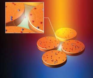 Nanophotonics experts create powerful molecular sensor