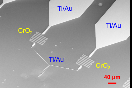 Nanoscale resistors for quantum devices