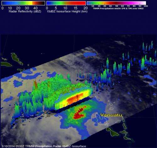 NASA eyes 2 tropical cyclones east of Australia