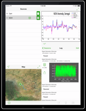 NASA Goddard to bring satellite data to African agriculture