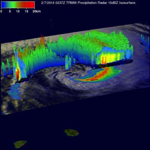 NASA spots very heavy rainfall rates in Tropical Cyclone Edilson