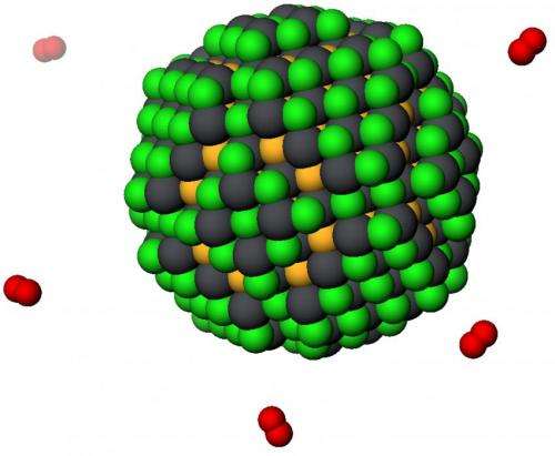 New class of nanoparticle brings cheaper, lighter solar cells outdoors