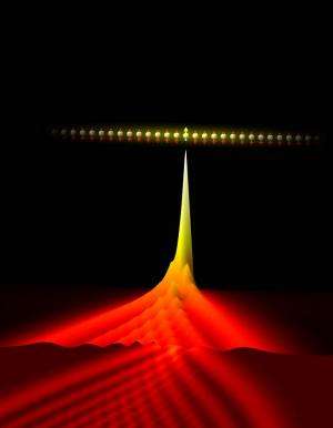 New paths into the world of quasiparticles