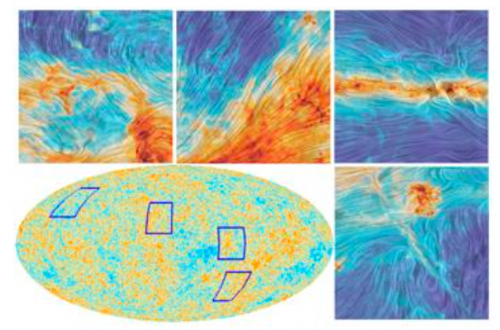New revelations on dark matter and relic neutrinos