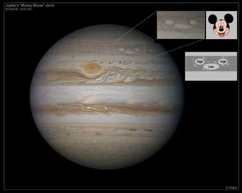 New storms on Jupiter look like Mickey Mouse