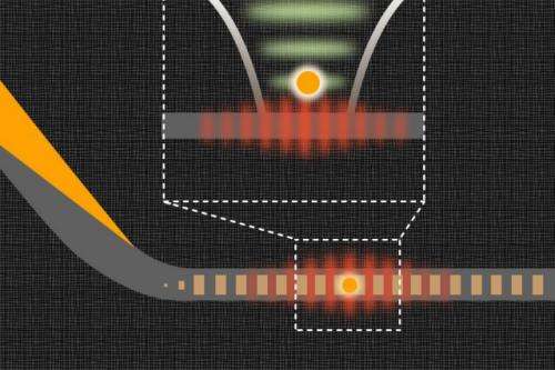New 'switch' could power quantum computing