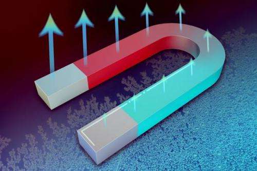 New theory predicts magnets may act as wireless cooling agents.