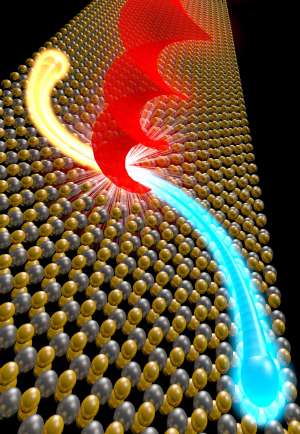 New transistor material tested