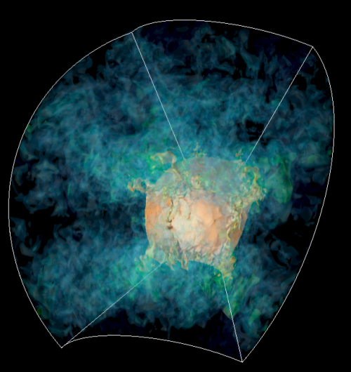 New view of supernova death throes