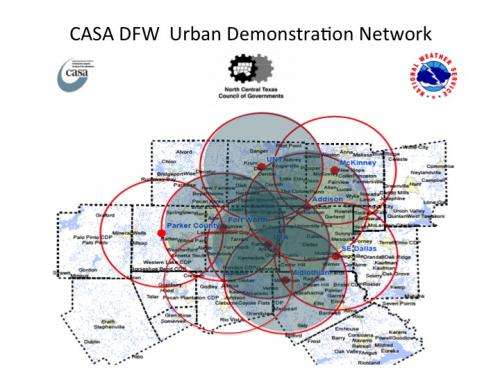 New weather radar network in Dallas area to provide more frequent, precise storm data