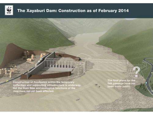 NGOs set one-year deadline to stop Xayaburi dam