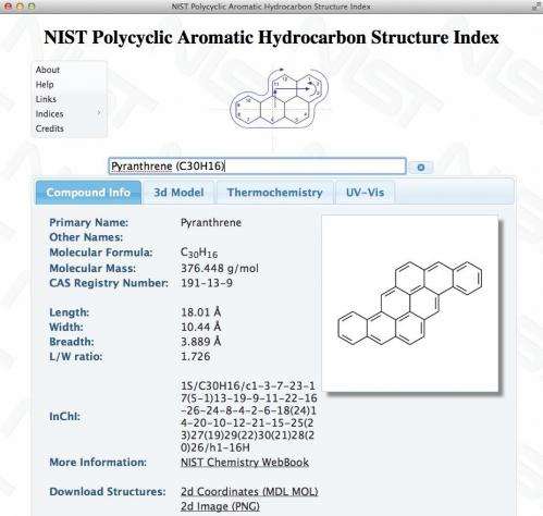 NIST creates polycyclic aromatic hydrocarbon structure index