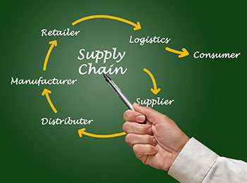NIST-MEP supply chain optimization program to aid U.S. manufacturers