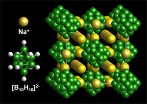 Novel sodium-conducting material could improve rechargeable batteries