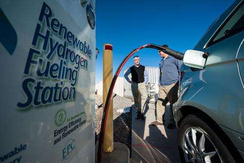 NREL driving research on hydrogen fuel cells