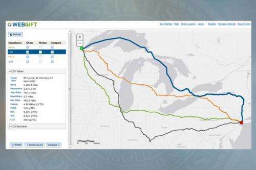 Online tool helps shipping companies analyze economic, environmental freight costs