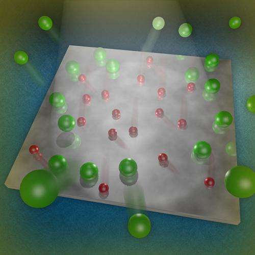 On titanium oxide catalyst, certain atoms and molecules flee when light appears