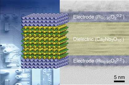 Oxide nanosheets trump current state-of-the art capacitor materials