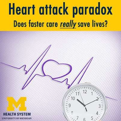 Paradox lost: Speedier heart attack treatment saves more lives after all, study suggests