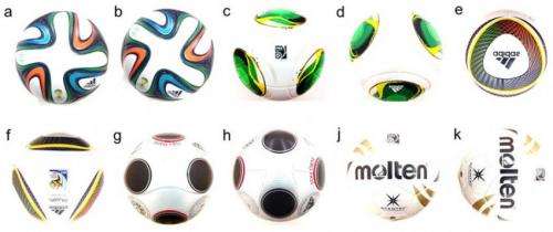 Physicists test aerodynamics of soccer ball types prior to World Cup