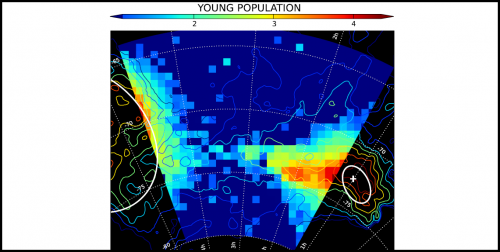 Polish astronomers discover young stellar bridge in the Magellanic Clouds