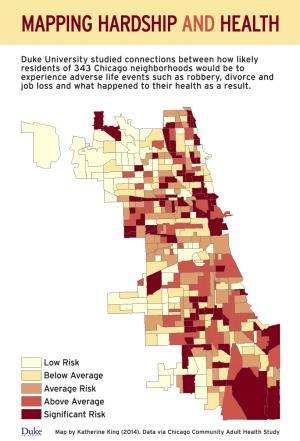 Poor neighborhoods create misfortune, ill health