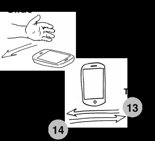 Reflected smartphone transmissions enable gesture control