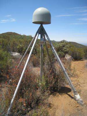Researchers using GPS and accelerometers in base stations to create early warning system in southern California