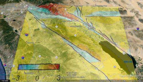 Re-thinking Southern California earthquake scenarios in Coachella Valley, San Andreas Fault