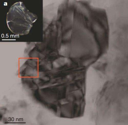 Tiny new synthetic diamonds increase strength of girl's best friend