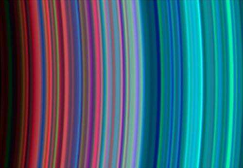 Saturn’s rainbow rings