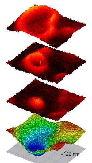 Scanning tunneling microscopy reveals the exotic properties of an unusual type of electron