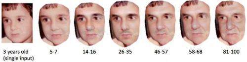 See what a child will look like using automated age-progression software