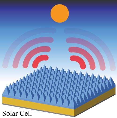 Self-cooling solar cells boost power, last longer